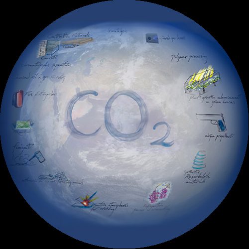 A picture of the earth with all the words co 2 written on it.